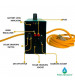 Pallav Multipurpose Solar Sprayer PSV4 with 50meter Hose Pipe
